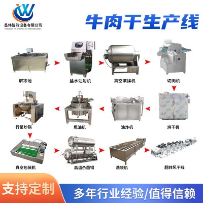 廠家現貨牛肉干全套生產線 油炸牛肉干加工機器 醬牛肉生產設備