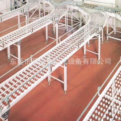 盈捷滾輪式輸送機 福來輪輸送機 無動力線