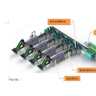 食品全自動包裝線